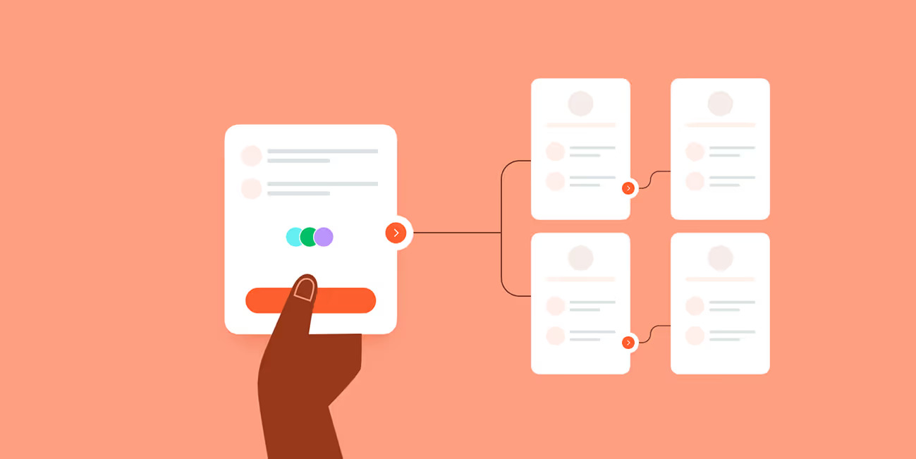 Wireframing and Prototyping